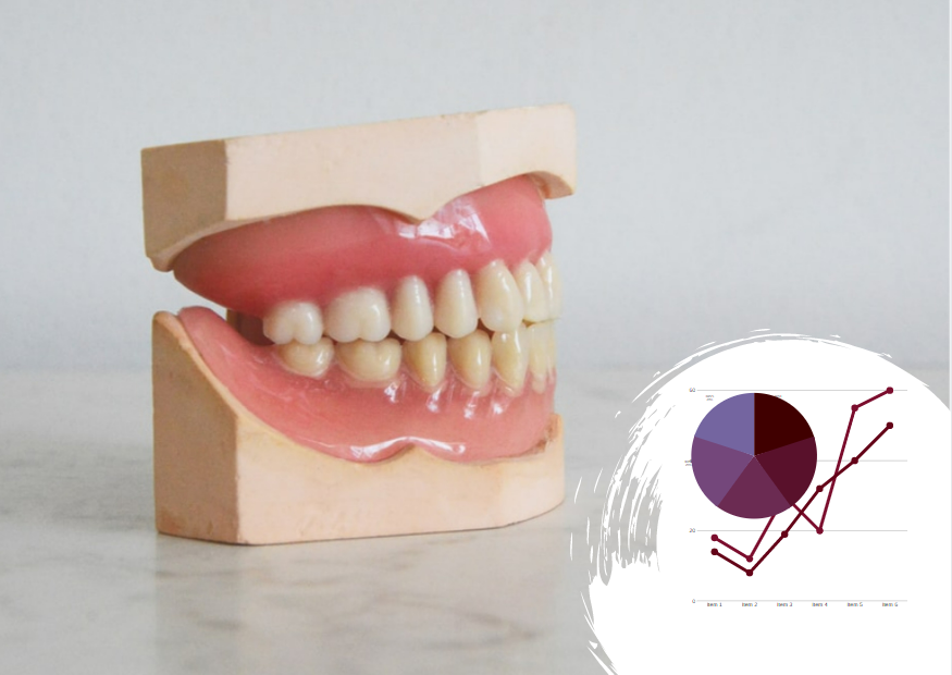 Бизнес-план стоматологической клиники в Украине: деньги за улыбку